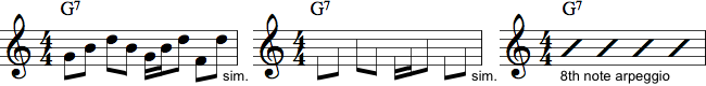 Notation af akkordbrydninger til guitar
