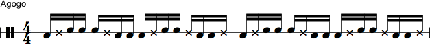 Notation af agogo